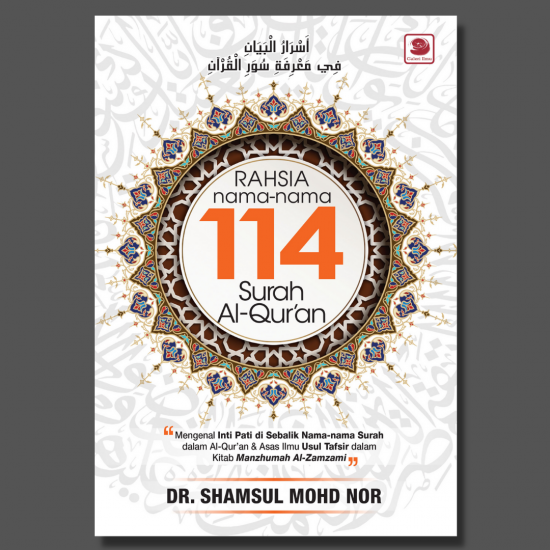Rahsia Nama-Nama 114 Surah Al-Qur’an