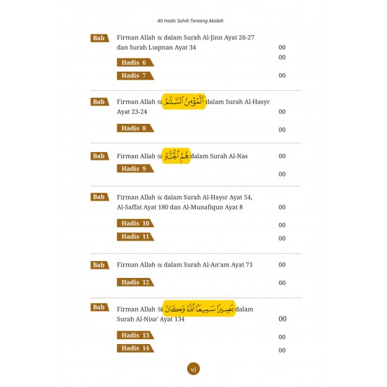40 Hadis Sahih tentang Akidah