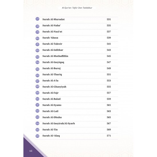  Al-Qur'an: Tafsir Dan Tadabbur