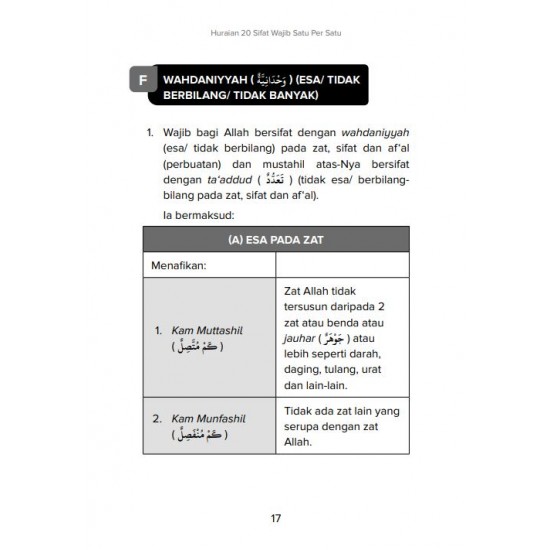 Ar-Risalah As-Sanariyyah: Risalah Ringkasan Sifat 20