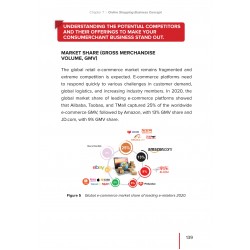 IA6|Consumerchant – A Revolutionary Sharing Economy Business Model (SM 233) IA6|Consumerchant – A Revolutionary Sharing Economy Business Model (SM 233)